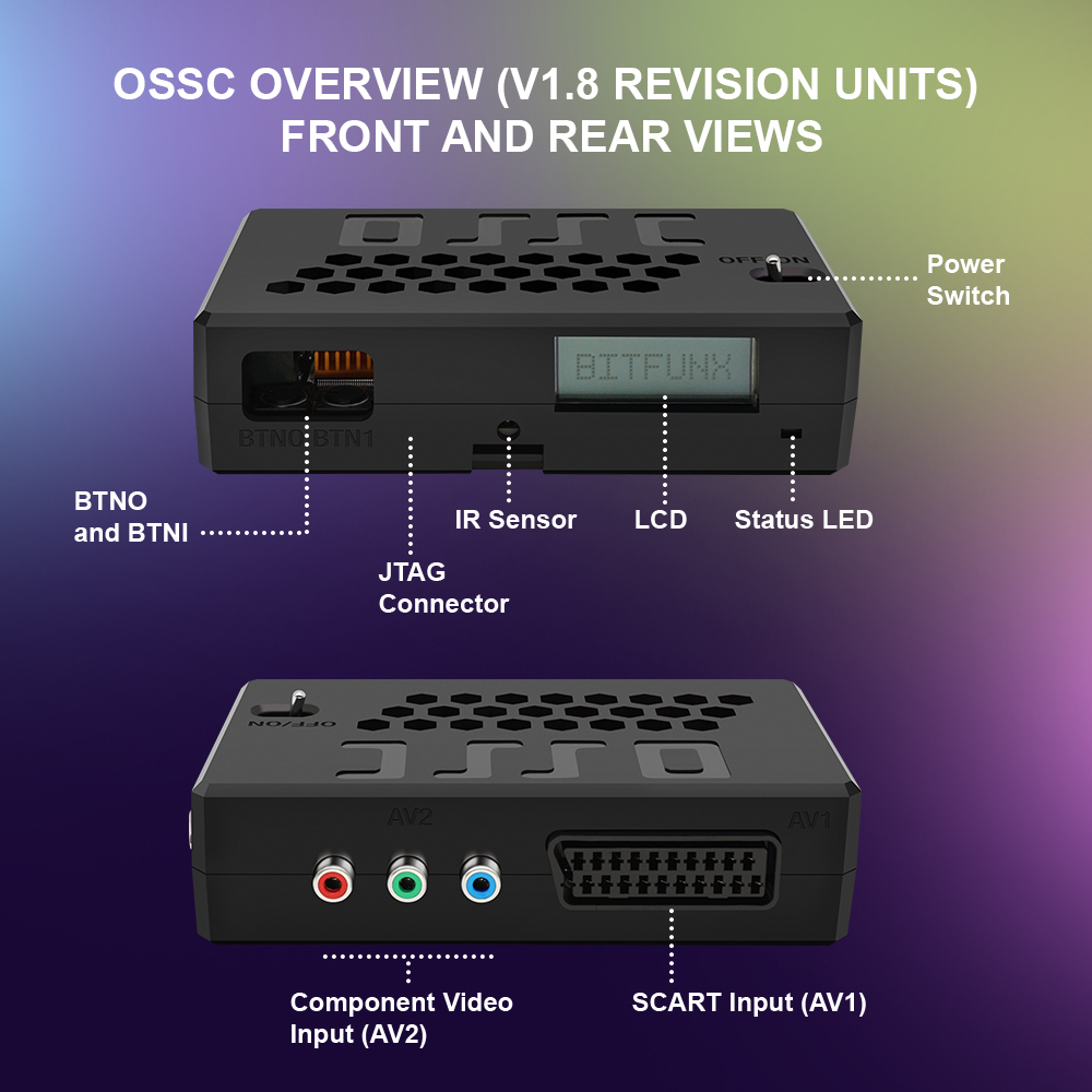 Bitfunx V1.8 OSSC ตัวแปลง HDMI - Retro Gaming Play Zone บทวิจารณ์และราคา