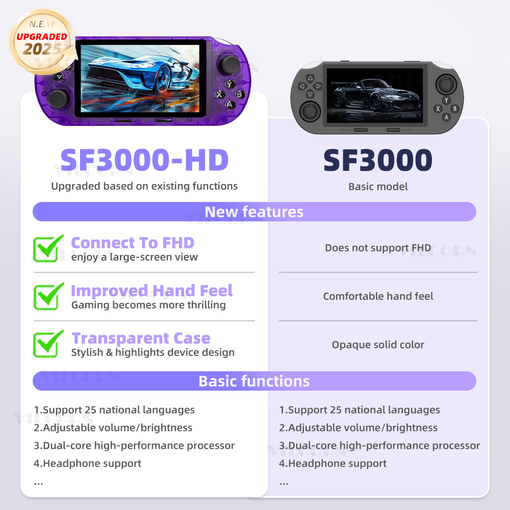 VILCORN SF3000 HD คอนโซลเกมมือ - Retro Gaming Play Zone บทวิจารณ์และราคา
