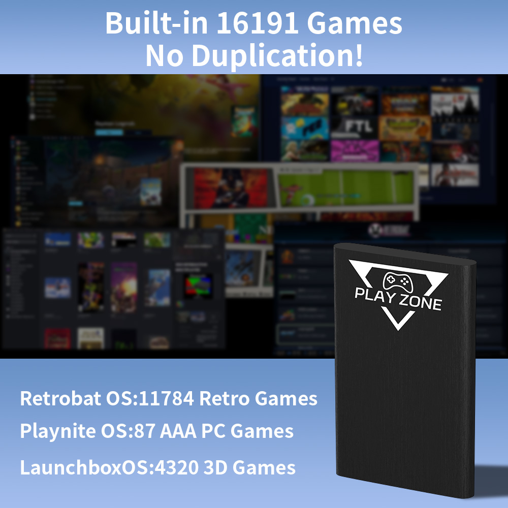 ฮาร์ดดิสก์พกพา Play Zone 1TB ส - Retro Gaming Play Zone บทวิจารณ์และราคา