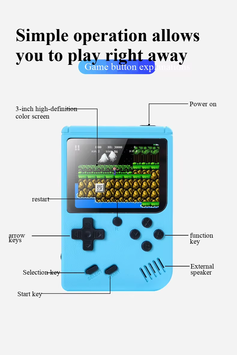 เครื่องเล่นเกมพกพาขนาด 3 นิ้ว  - Retro Gaming Best Console บทวิจารณ์และราคา